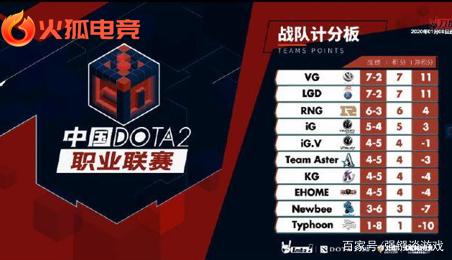 多方面因素 多方面因素