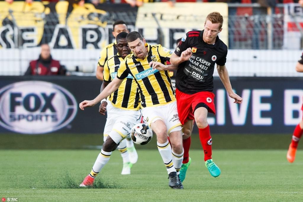 机会评估 机会评估