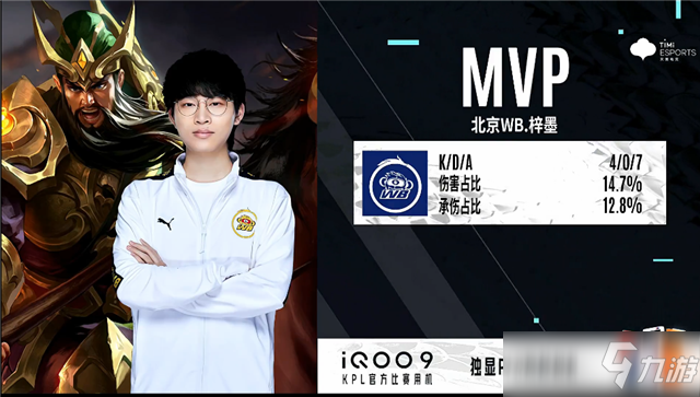 高居首位多 高居首位多