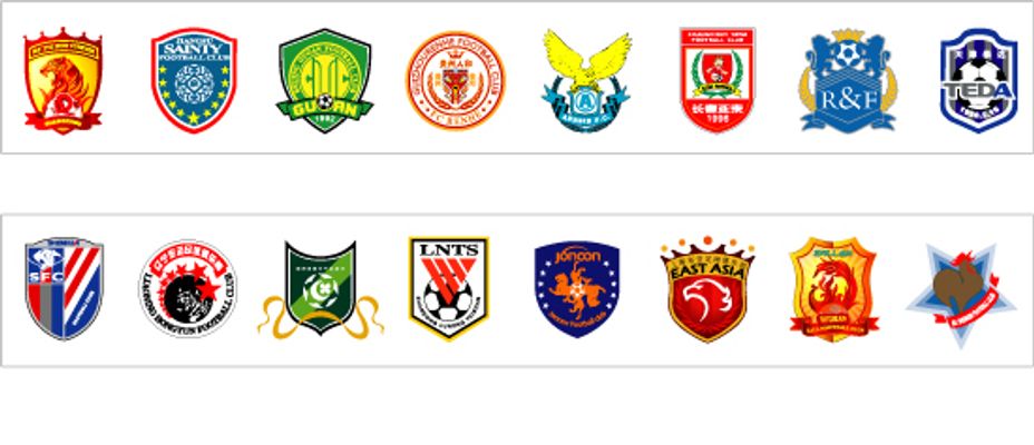 系列事件的 系列事件的