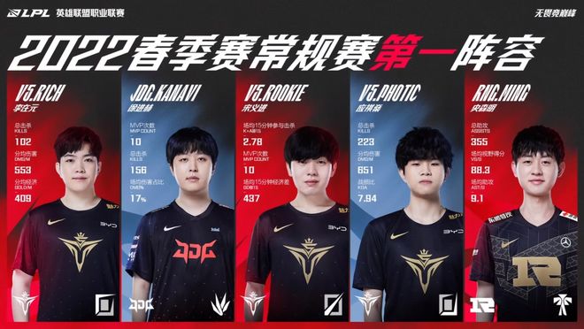 疯狂跟练杜 疯狂跟练杜