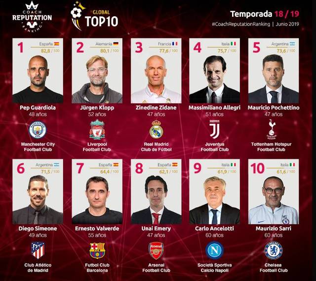 其中AA只 其中AA只